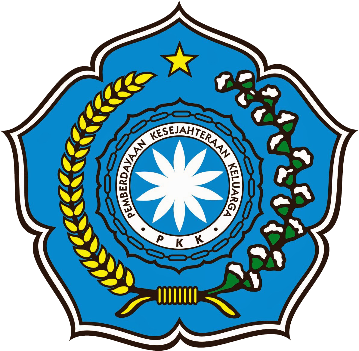 LogoPKK